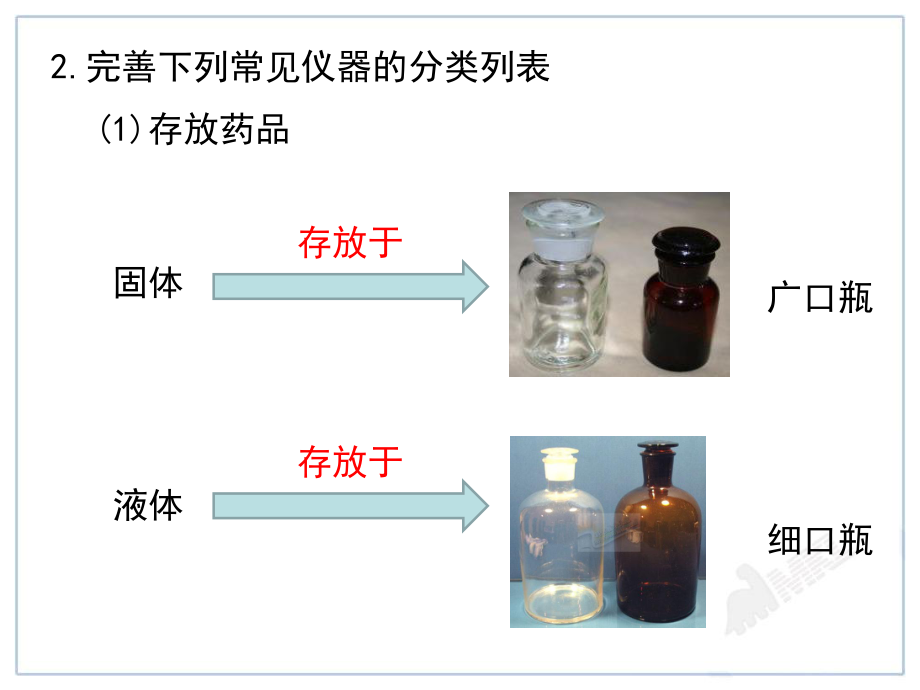 初三化学教学设计 医药教学器材在化学实验中的应用
